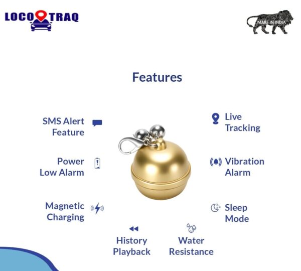 Pet-gps-tracker